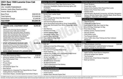 2021 RAM 1500 Laramie