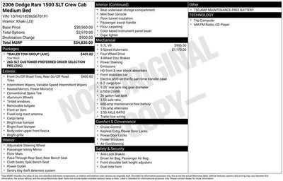 2006 Dodge Ram 1500 SLT