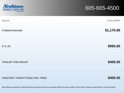 2006 Dodge Ram 1500 SLT