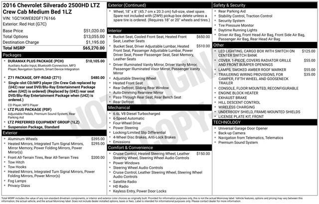 2016 Chevrolet Silverado 2500 HD LTZ