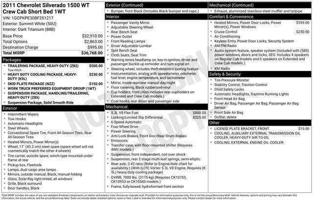 2011 Chevrolet Silverado 1500 Work Truck