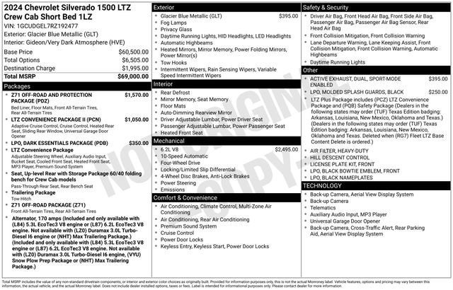 2024 Chevrolet Silverado 1500 LTZ