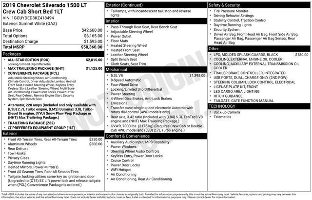 2019 Chevrolet Silverado 1500 LT