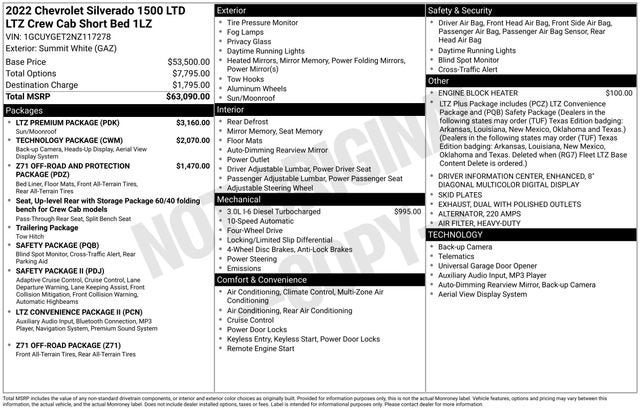 2022 Chevrolet Silverado 1500 LTD LTZ