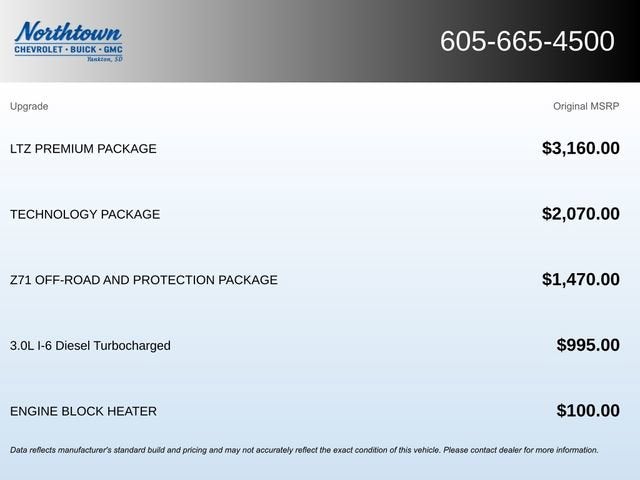 2022 Chevrolet Silverado 1500 LTD LTZ