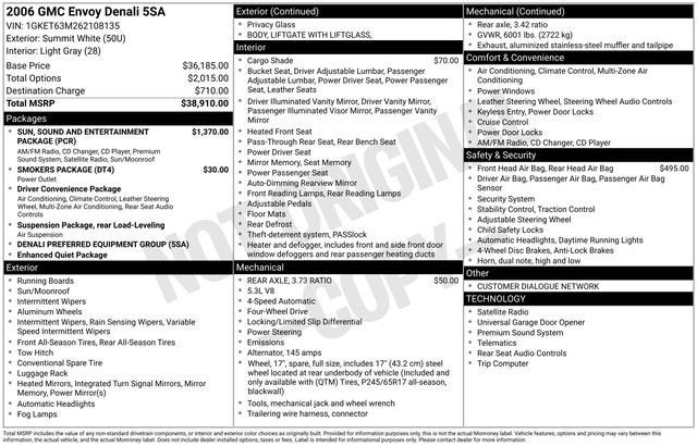 2006 GMC Envoy Denali