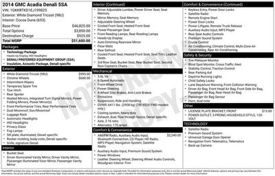 2014 GMC Acadia Denali