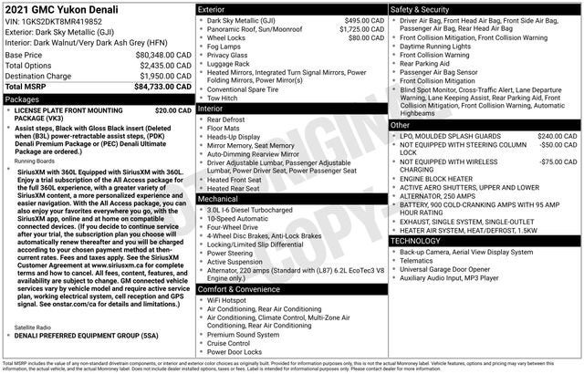 2021 GMC Yukon Denali