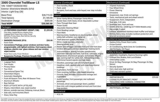 2005 Chevrolet Trailblazer LS