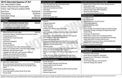 2015 Chevrolet Equinox LT