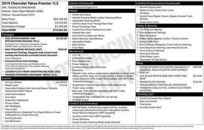 2019 Chevrolet Tahoe Premier