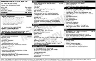 2023 Chevrolet Suburban RST