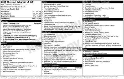 2015 Chevrolet Suburban LT