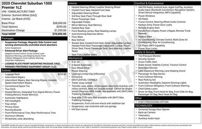 2020 Chevrolet Suburban Premier