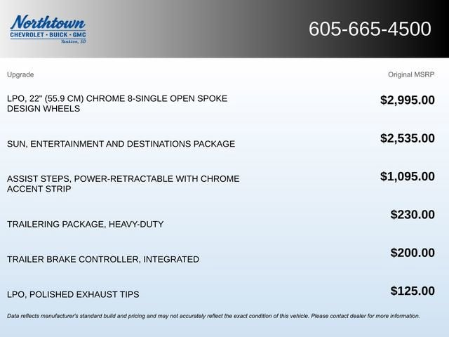 2013 Chevrolet Suburban LTZ