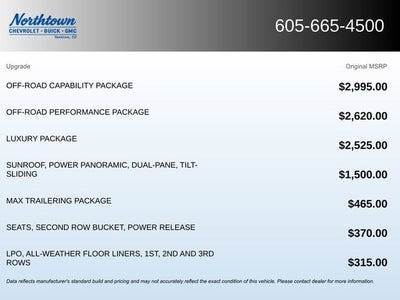 2023 Chevrolet Tahoe Z71