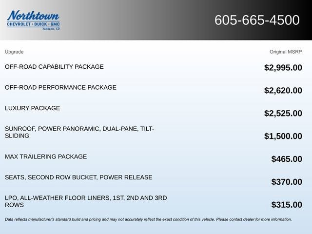 2023 Chevrolet Tahoe Z71