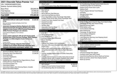 2021 Chevrolet Tahoe Premier