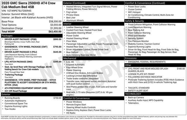 2020 GMC Sierra 2500 HD AT4