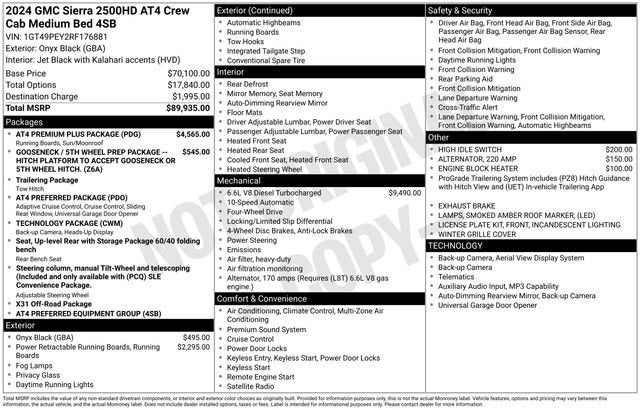 2024 GMC Sierra 2500 HD AT4