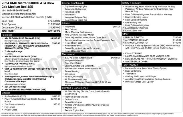 2024 GMC Sierra 2500 HD AT4