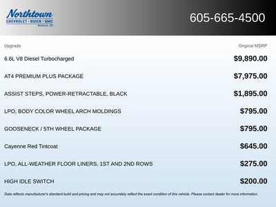 2022 GMC Sierra 3500 HD AT4