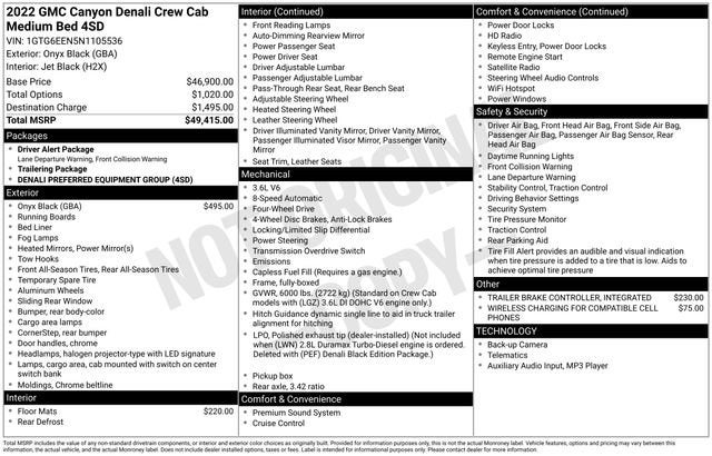 2022 GMC Canyon Denali