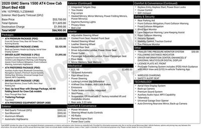 2020 GMC Sierra 1500 AT4