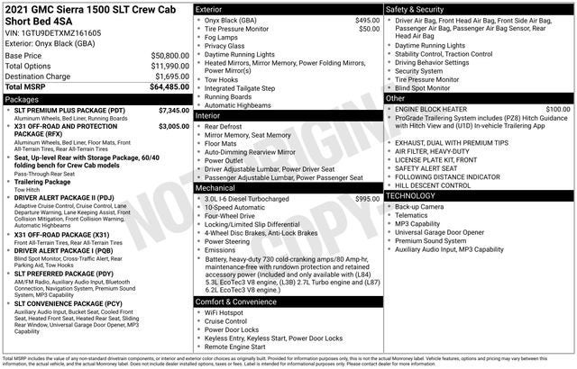 2021 GMC Sierra 1500 SLT