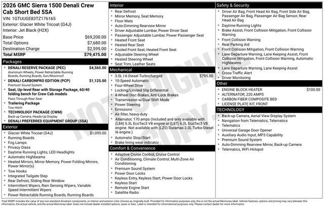 2026 GMC Sierra 1500 Denali