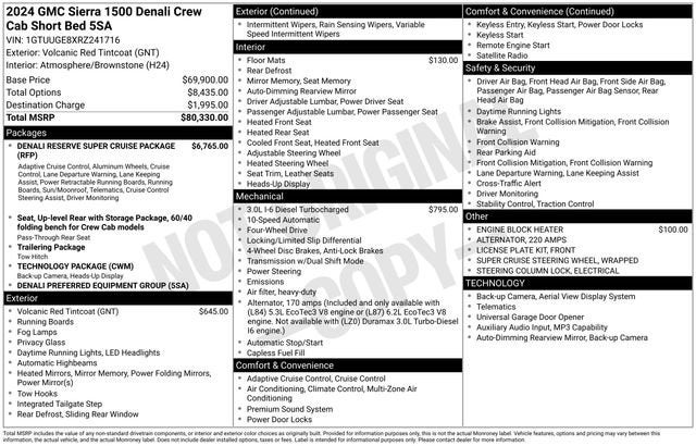 2024 GMC Sierra 1500 Denali