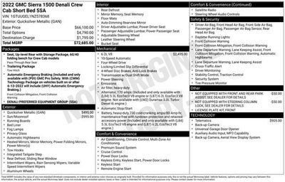 2022 GMC Sierra 1500 Denali