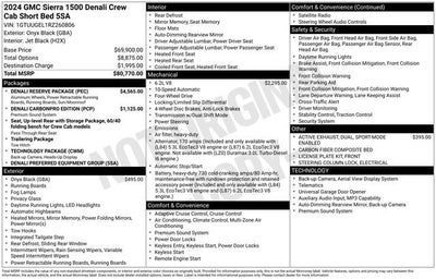 2024 GMC Sierra 1500 Denali