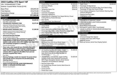 2022 Cadillac XT5 Sport