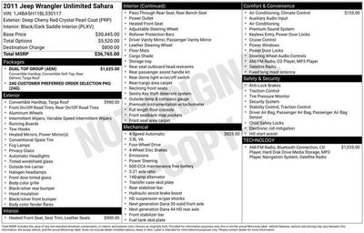 2011 Jeep Wrangler Unlimited Sahara