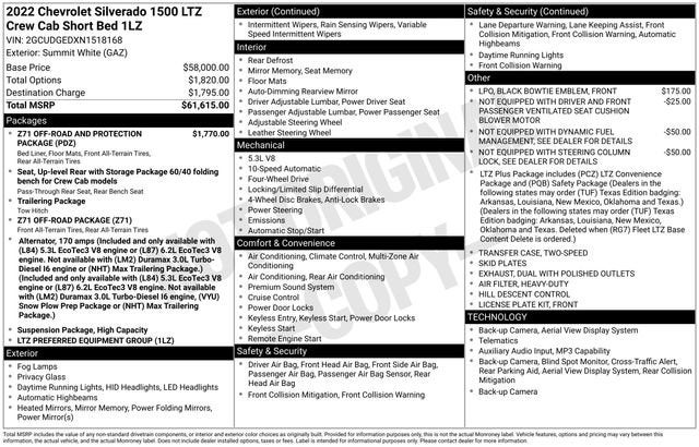 2022 Chevrolet Silverado 1500 LTZ