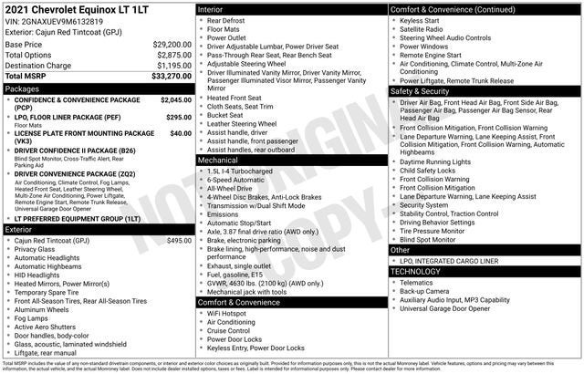 2021 Chevrolet Equinox LT