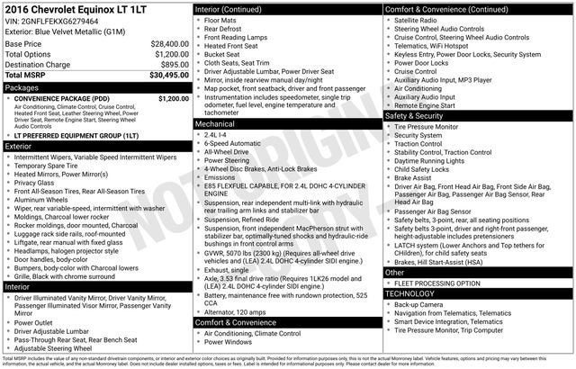 2016 Chevrolet Equinox LT