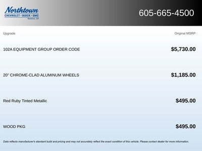 2013 Lincoln MKX Base