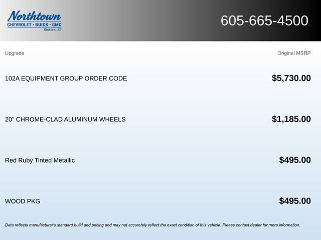 2013 Lincoln MKX Base