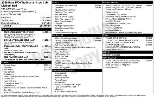 2020 RAM 2500 Tradesman