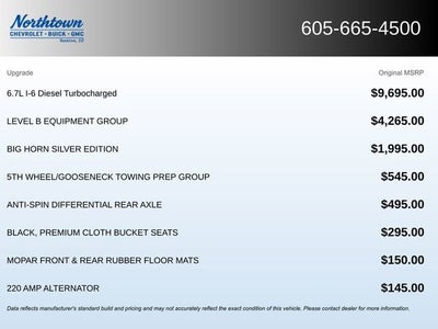 2022 RAM 2500 Big Horn