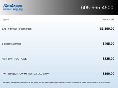 2008 Dodge Ram 2500 SXT