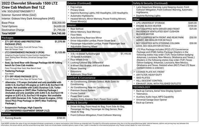 2022 Chevrolet Silverado 1500 LTZ