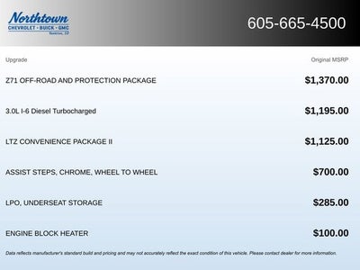 2022 Chevrolet Silverado 1500 LTZ