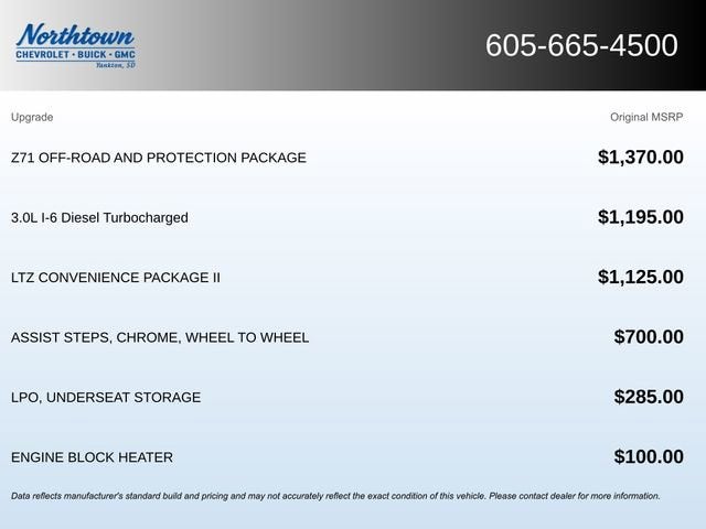 2022 Chevrolet Silverado 1500 LTZ