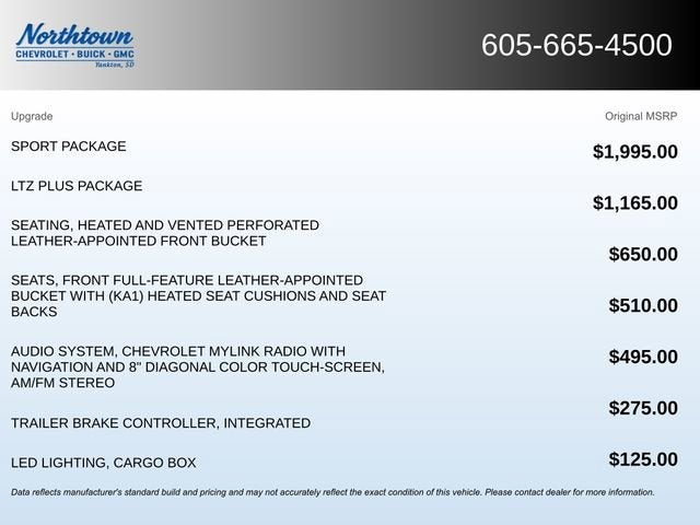 2017 Chevrolet Silverado 1500 LTZ