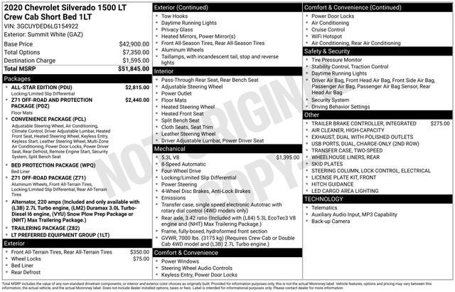 2020 Chevrolet Silverado 1500 LT