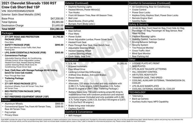 2021 Chevrolet Silverado 1500 RST