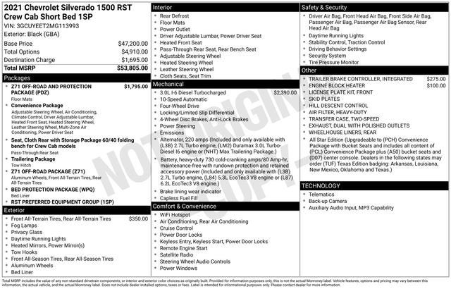 2021 Chevrolet Silverado 1500 RST